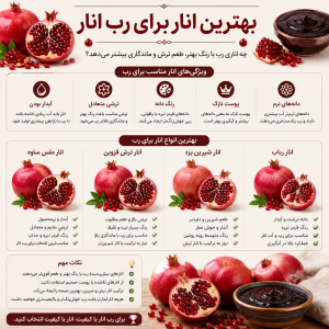 بهترین انار برای رب انار