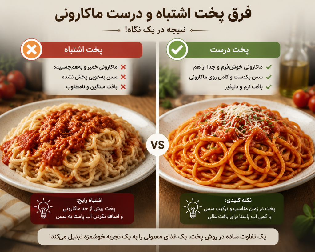 اشتباهات پخت ماکارونی