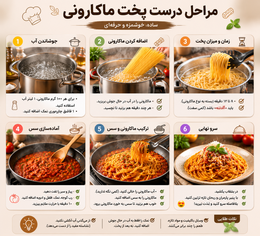اشتباهات پخت ماکارونی