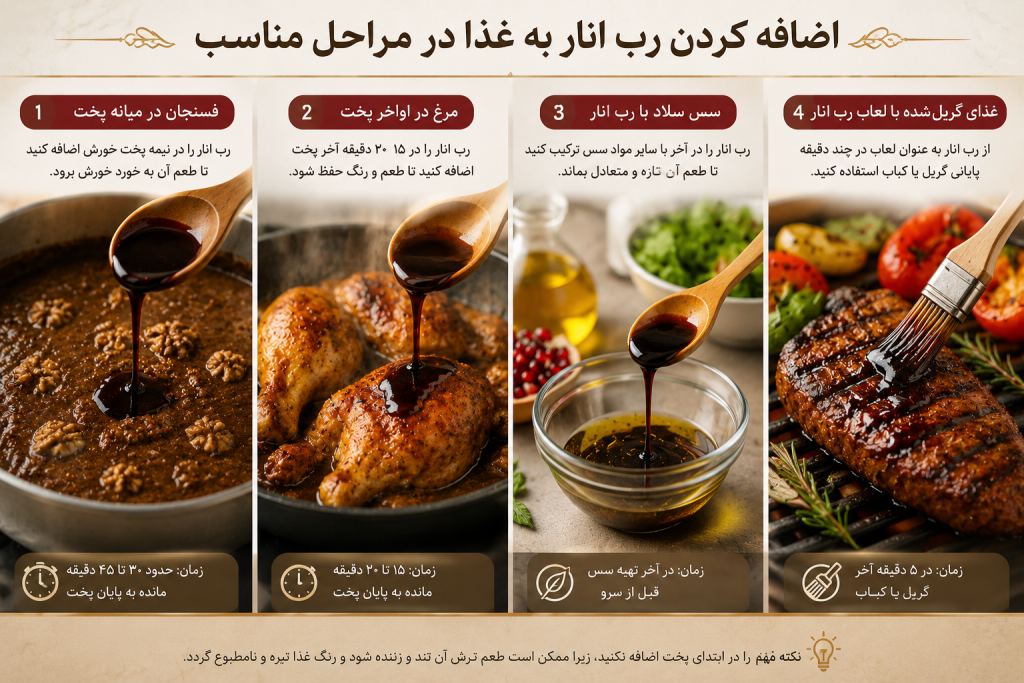 🍎 رب انار را کی به غذا اضافه کنیم؟ اول پخت یا آخر پخت؟ 3 رب انار را کی به غذا اضافه کنیم
