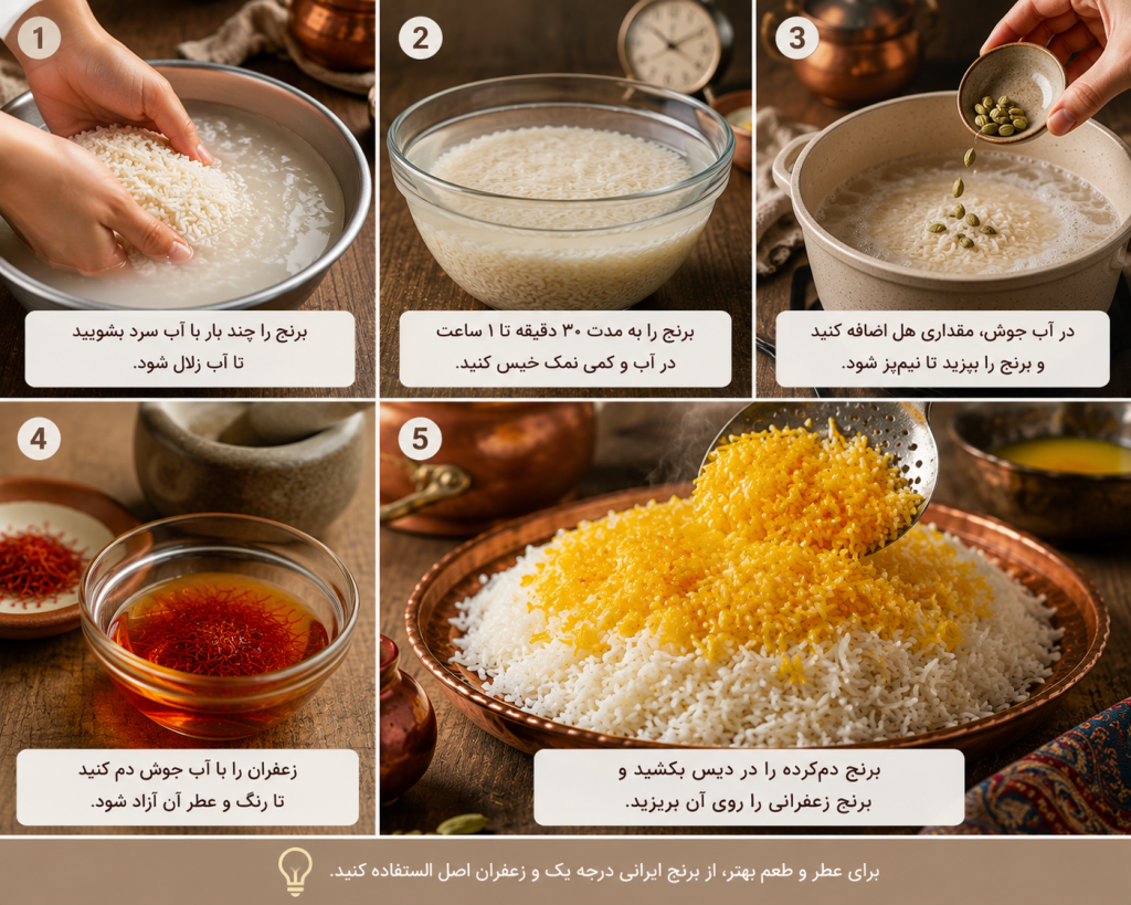 🍚 راز خوش عطر شدن برنج چیست؟ ترفندهای ساده برای برنج خوشبو و مجلسی 3 راز خوش عطر شدن برنج